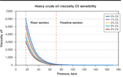 Th 0510offtower4 Th 0510offtower4