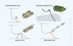 Th 0511offcomp4 Th 0511offcomp4