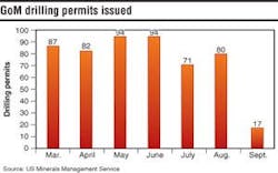 Th 0511offgdata2 Th 0511offgdata2