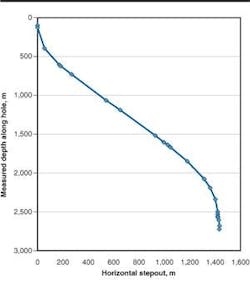 Th 0511offsak1 Th 0511offsak1