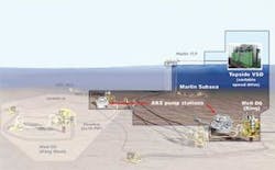 Th 0511offsss Th 0511offsss