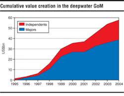Th 0512offdeep2 Th 0512offdeep2