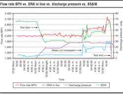 Th 0512offdrag2 Th 0512offdrag2