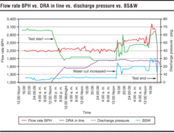 Th 0512offdrag2 Th 0512offdrag2