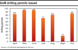 Th 0512offgdata2 Th 0512offgdata2