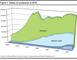 Th 0512offwood1 Th 0512offwood1