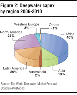 Th 0512offwood2 Th 0512offwood2