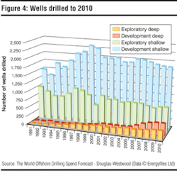 Th 0512offwood4 Th 0512offwood4