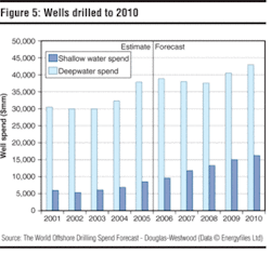 Th 0512offwood5 Th 0512offwood5