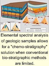 Th 0600osdp1 Th 0600osdp1