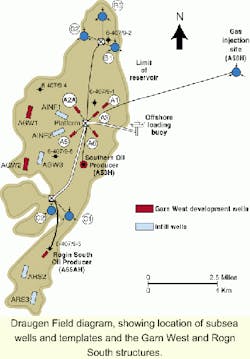 Th 0600osdran2 Th 0600osdran2
