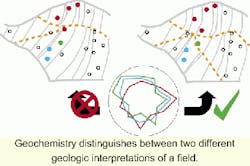 Th 0600osgeochem3 Th 0600osgeochem3