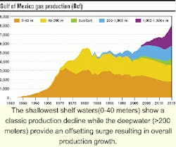 Th 0600osgri1 Th 0600osgri1