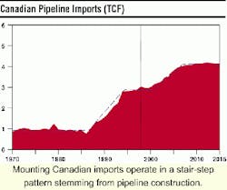 Th 0600osgri2 Th 0600osgri2