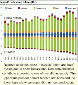 Th 0600osgri3 Th 0600osgri3