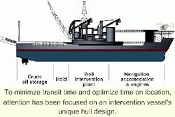 Th 0600osinter01 Th 0600osinter01