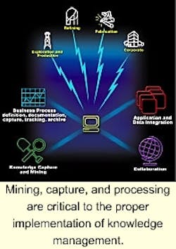 Th 0600osknowledge Th 0600osknowledge