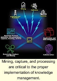 Th 0600osknowledge Th 0600osknowledge