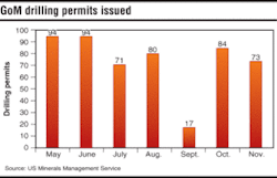 Th 0601offgdata2 Th 0601offgdata2