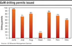 Th 0602offgdata2 Th 0602offgdata2
