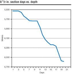 Th 0602offhpht1 Th 0602offhpht1