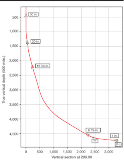 Th 0602offhpht2 Th 0602offhpht2