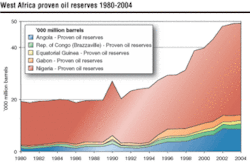 Th 0602offowa1 Th 0602offowa1