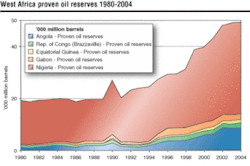 Th 0602offowa1 Th 0602offowa1