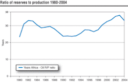 Th 0602offowa3 Th 0602offowa3