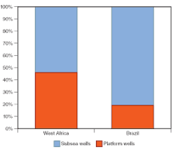 Th 0603offgdata3 Th 0603offgdata3