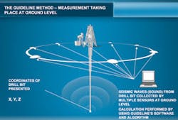 Th 0603offguide Th 0603offguide