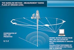 Th 0603offguide Th 0603offguide