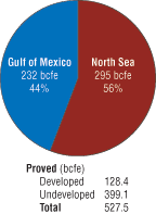 Th 0605offeu2 Th 0605offeu2