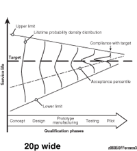 Th 0605offformen3 Th 0605offformen3