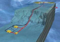 Th 0605offormen1 Th 0605offormen1