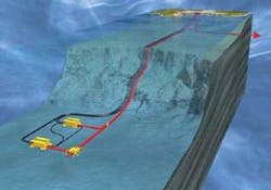 Th 0605offormen1 Th 0605offormen1