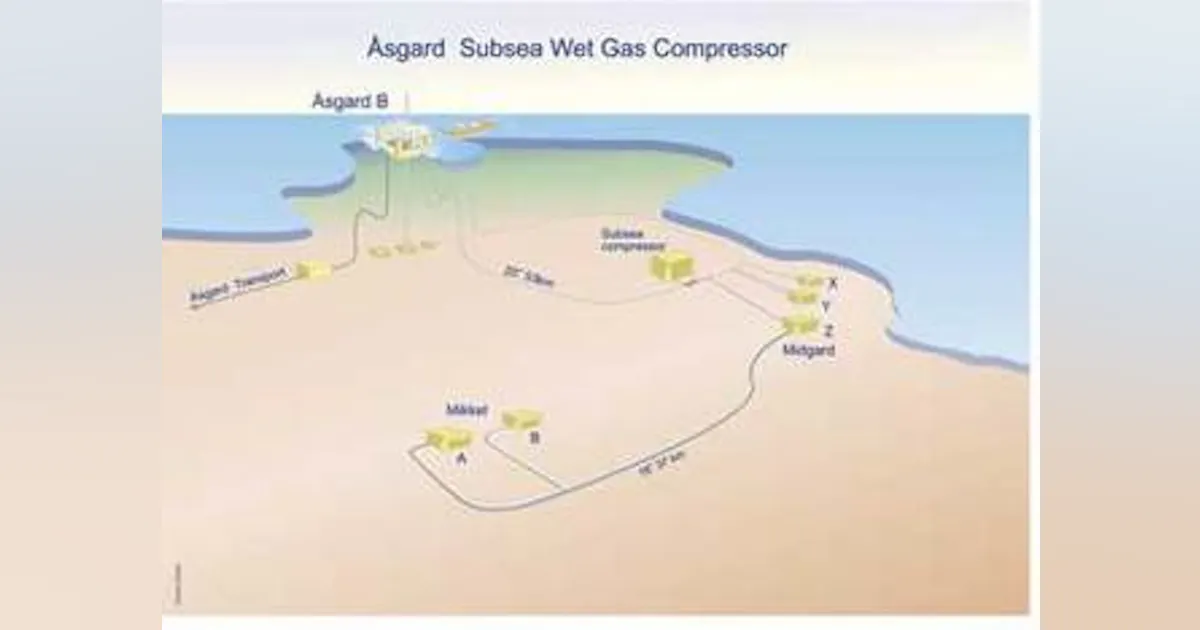 Subsea Compression Examples Subsea compression and power generation boosts throughput from Statoil ...