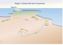 Th 0605offproc3 Th 0605offproc3