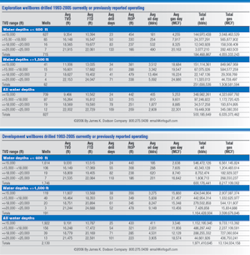 Th 0606off P32 Fig1 Th 0606off P32 Fig1