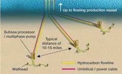 Th 0607off Deepsea1 Th 0607off Deepsea1