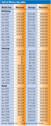 Th 0609off 8 Th 0609off 8