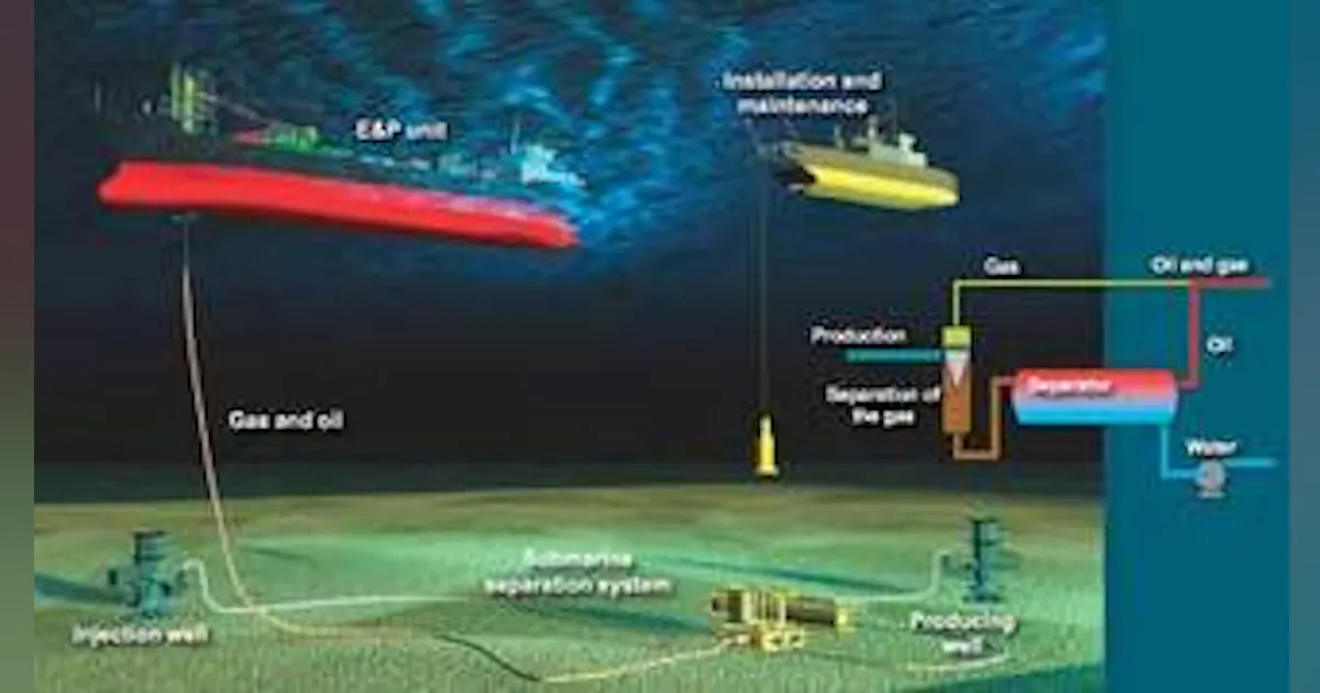 Re Injection Subsea separation, reinjection system solves problem of produced water ...