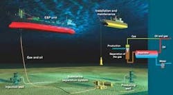 Th 0609offsep Th 0609offsep