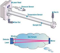 Th 0609offspec1 Th 0609offspec1