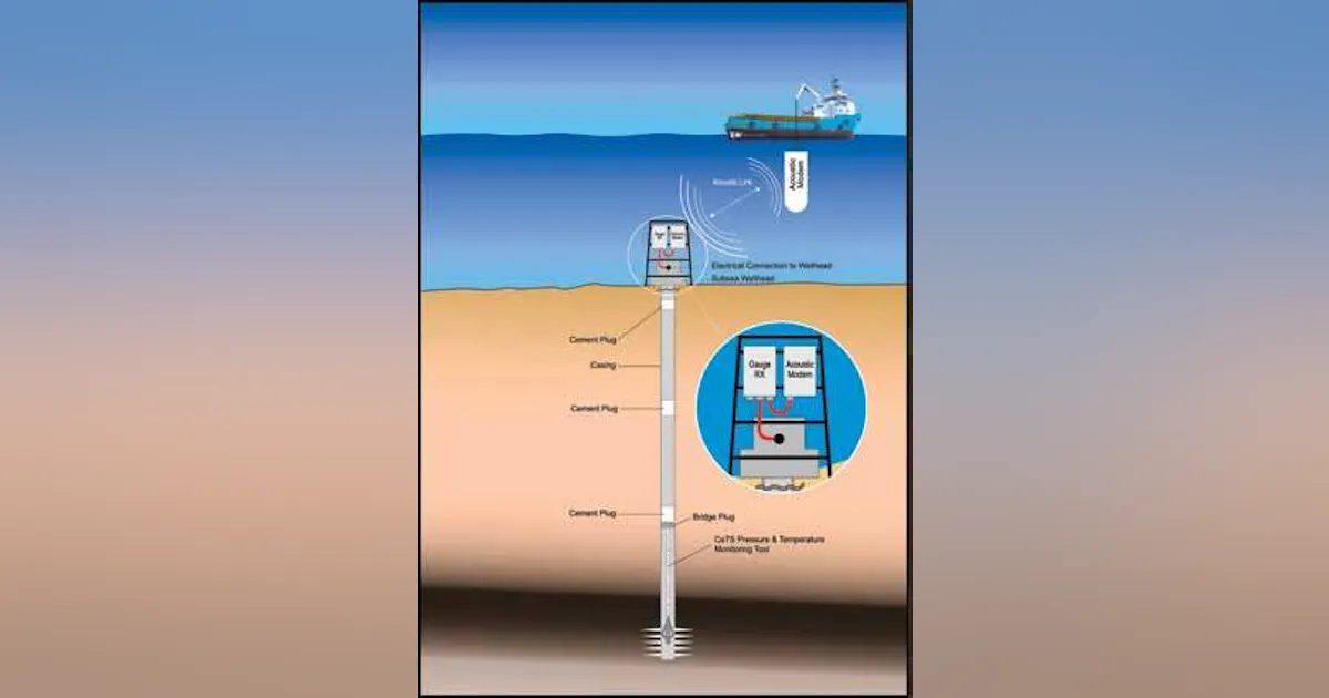 Expro completes world first reservoir monitoring technology | Offshore ...