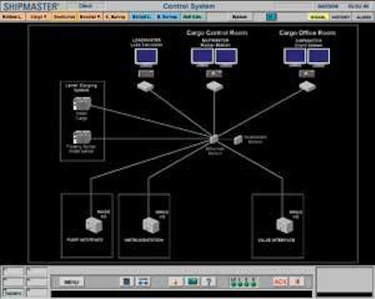 CARGO / BALLAST AUTOMATION Loading/discharge software easy to install or retrofit Offshore
