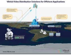 Th 0610off Vbrick1 Th 0610off Vbrick1