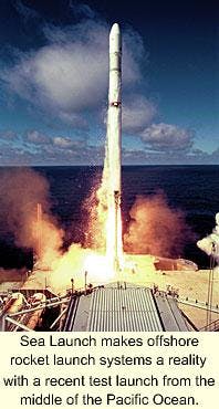 Th 0699ossss1 Th 0699ossss1