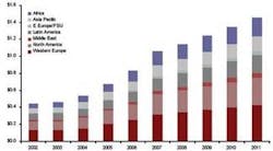 Th 0704off Ssdw1 Th 0704off Ssdw1
