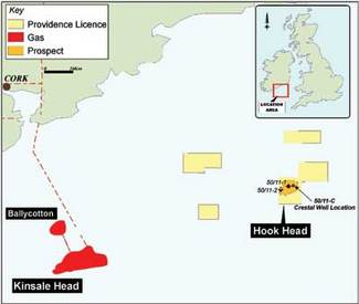 OFFSHORE EUROPE Offshore